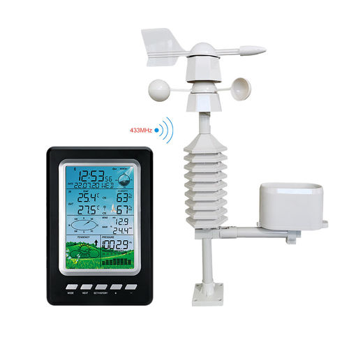 Latest company news about Nieuw product
